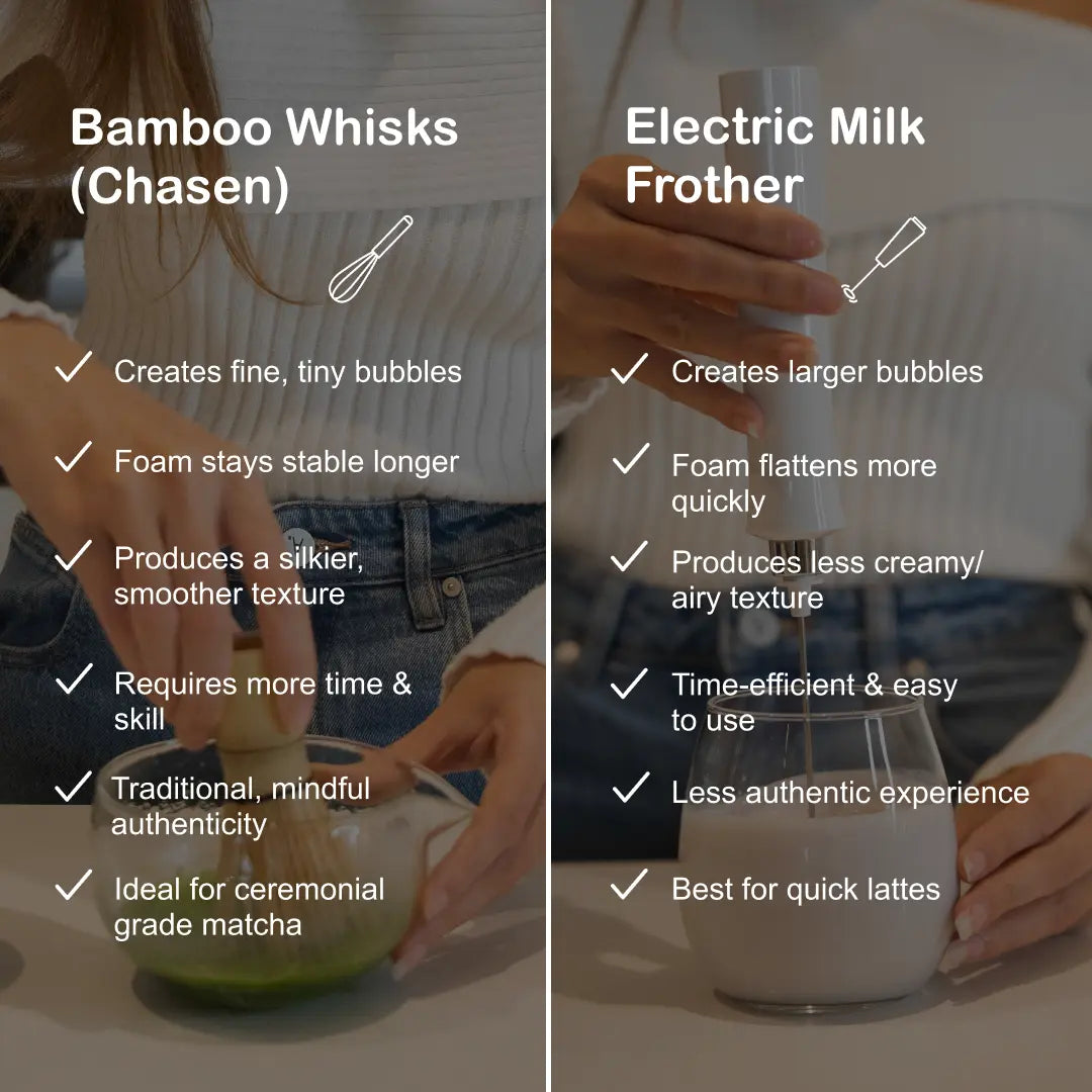 Takayama Style Matcha Whisk (Chasen) Vs Electric Milk Frother | Maison Koko
